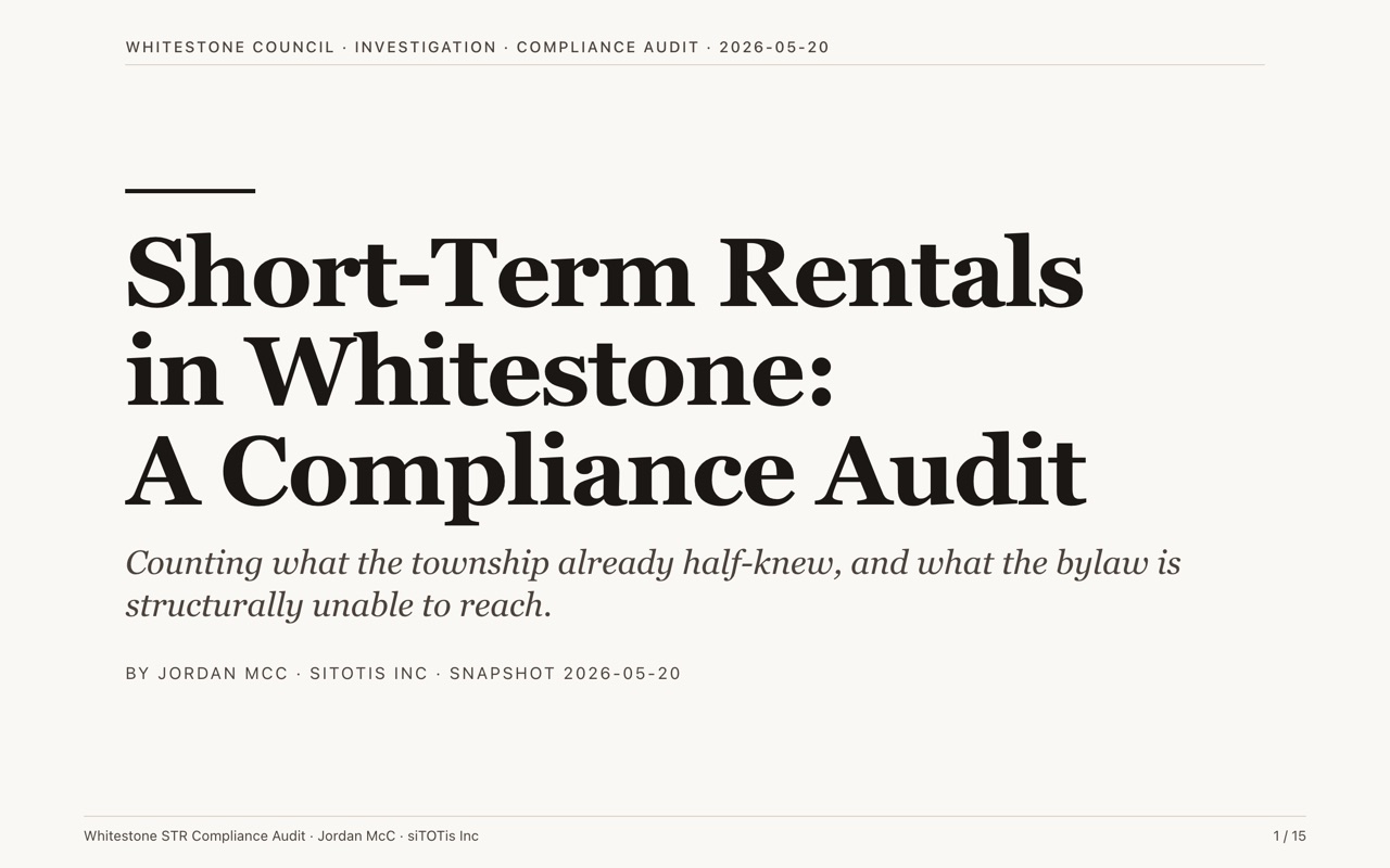 Title page of the audit deck: Short-Term Rentals in Whitestone, A Compliance Audit